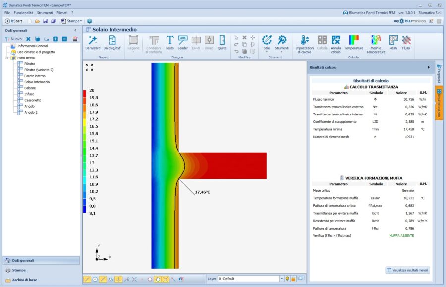 Risultati_e_diagramma_temperature