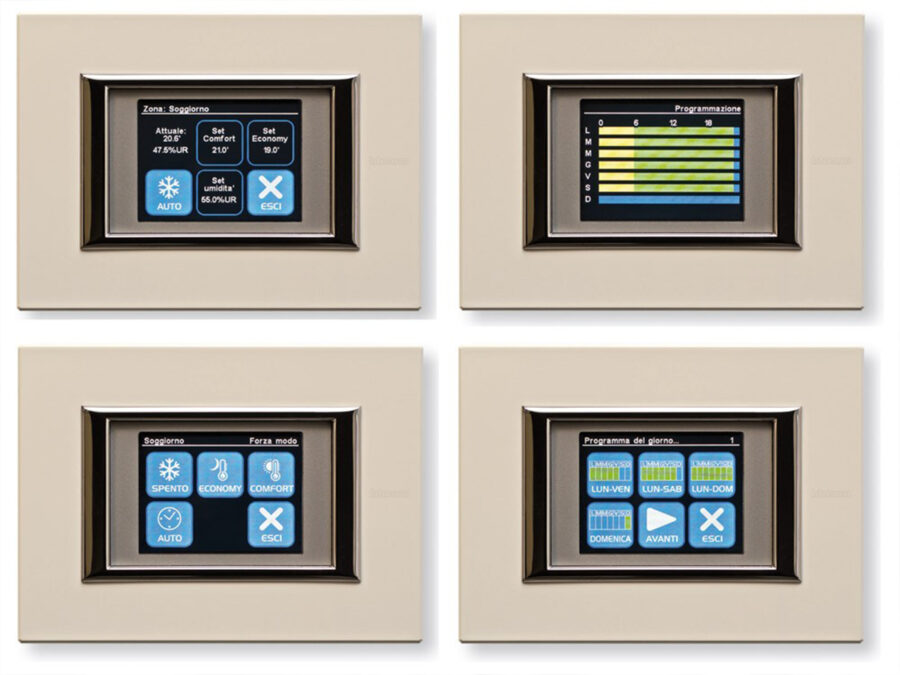 display touch screen